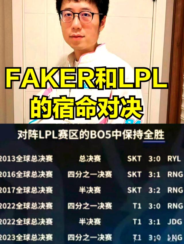 Faker遭遇十连败,中国队教练面临压力!的简单介绍